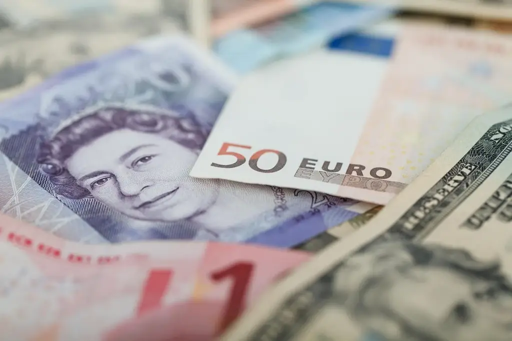 Currency exchange rates board